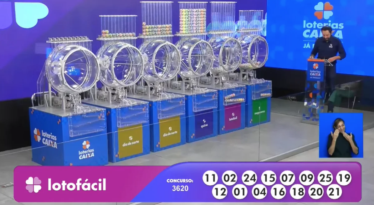 Resultaso de Hoje da Lotofácil 3627 - Acompanhe os números Sorteados ao Vivo