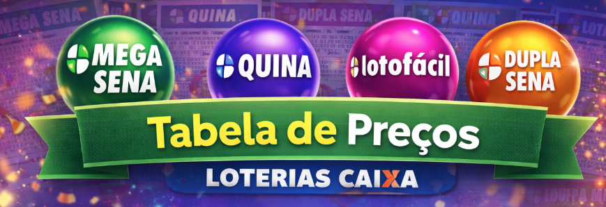 Tabela de Preços das Loterias da Caixa 2026 — Valores Atualizados de Todas as Modalidades